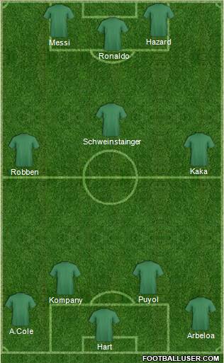Pro Evolution Soccer Team Formation 2012