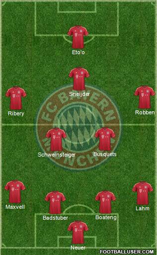FC Bayern München Formation 2012