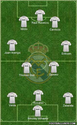 Real Madrid C.F. Formation 2012