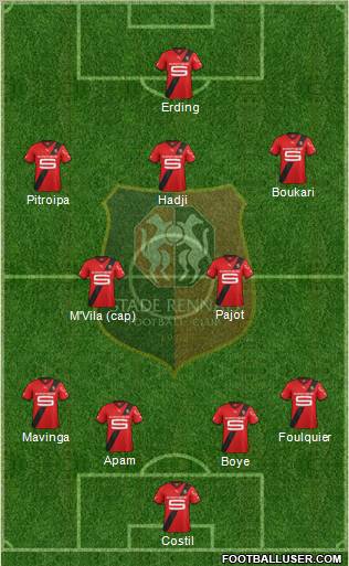 Stade Rennais Football Club Formation 2012