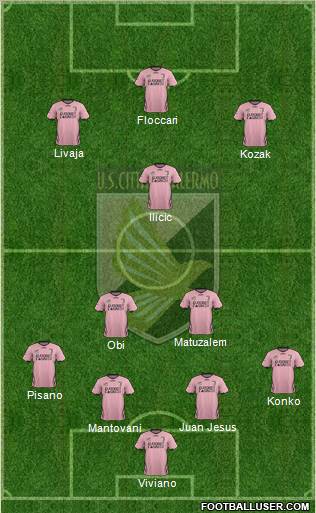 Città di Palermo Formation 2012