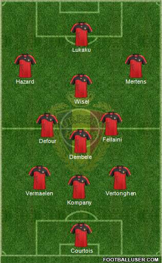 Belgium Formation 2012