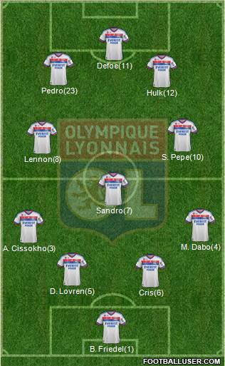 Olympique Lyonnais Formation 2012
