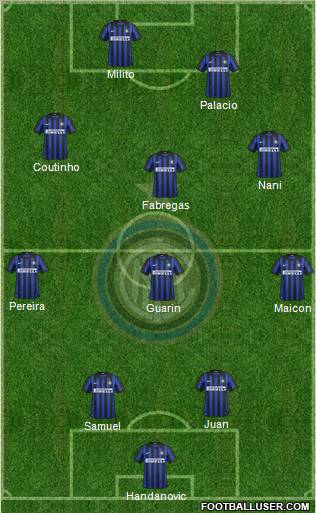 F.C. Internazionale Formation 2012