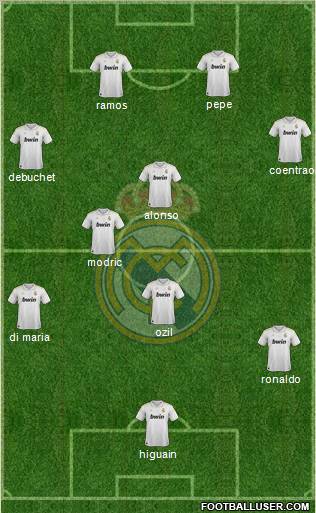 Real Madrid C.F. Formation 2012