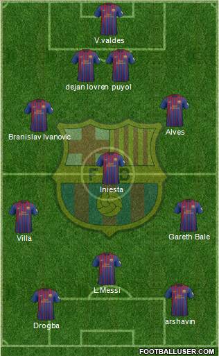 F.C. Barcelona Formation 2012