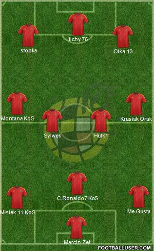 Spain Formation 2012