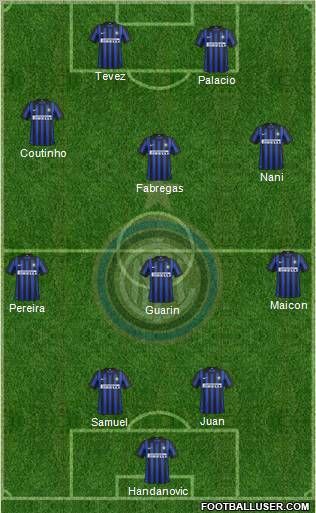 F.C. Internazionale Formation 2012