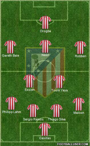 C. Atlético Madrid S.A.D. Formation 2012