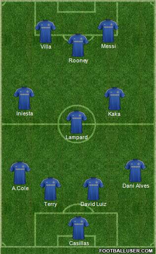Chelsea Formation 2012