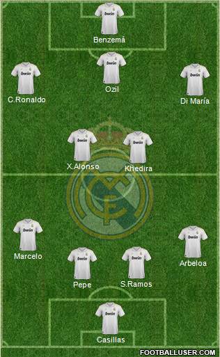 Real Madrid C.F. Formation 2012