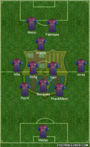 F.C. Barcelona Formation 2012