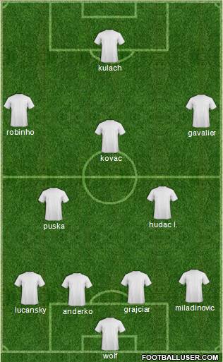 Dream Team Formation 2012