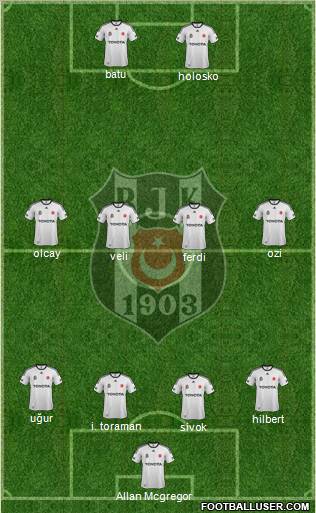 Besiktas JK Formation 2012