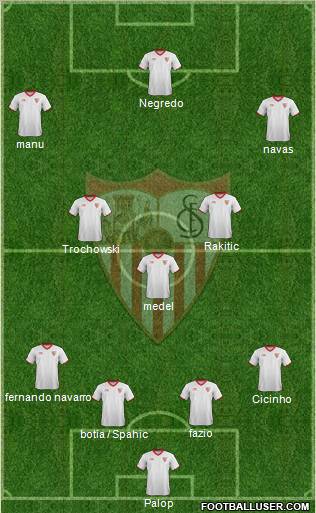 Sevilla F.C., S.A.D. Formation 2012