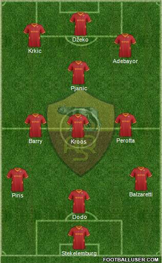AS Roma Formation 2012