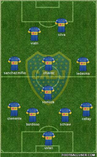 Boca Juniors Formation 2012