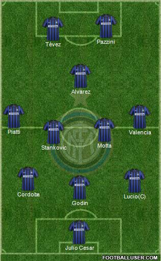 F.C. Internazionale Formation 2012