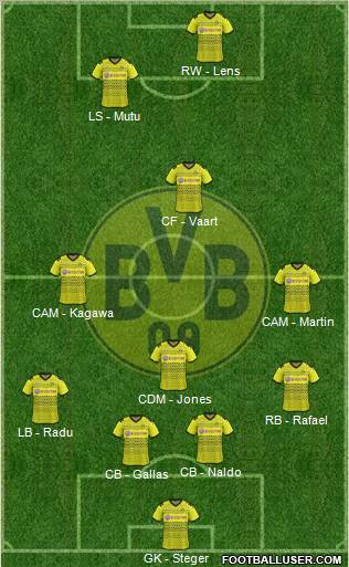Borussia Dortmund Formation 2012