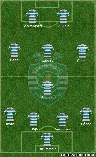 Sporting Clube de Portugal - SAD Formation 2012