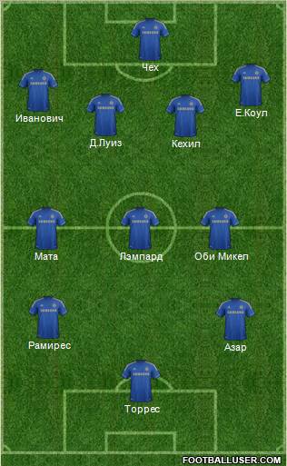 Chelsea Formation 2012