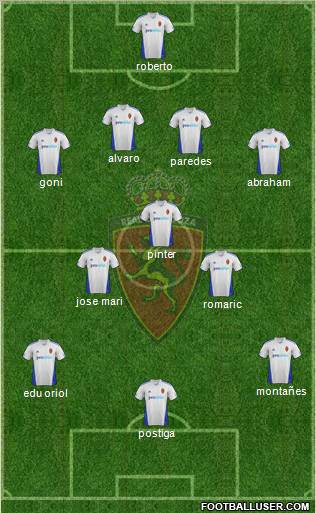 R. Zaragoza S.A.D. Formation 2012