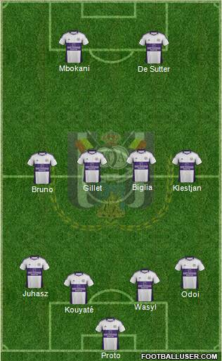 RSC Anderlecht Formation 2012