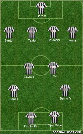 Newcastle United Formation 2012