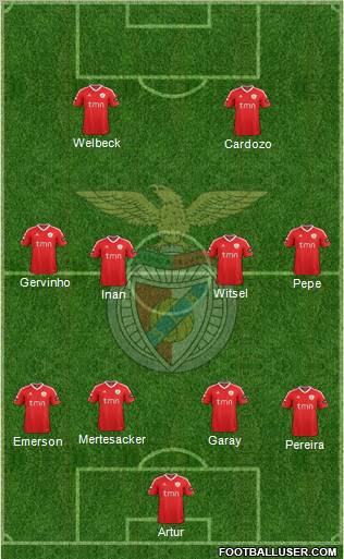 Sport Lisboa e Benfica - SAD Formation 2012