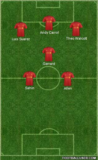 Liverpool Formation 2012