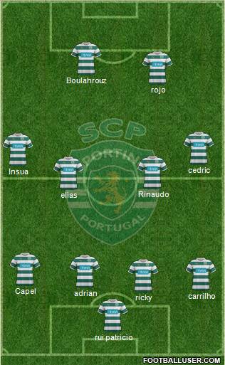 Sporting Clube de Portugal - SAD Formation 2012