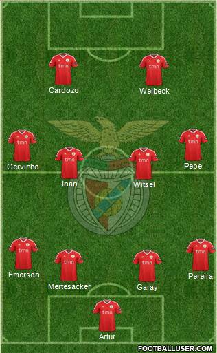 Sport Lisboa e Benfica - SAD Formation 2012