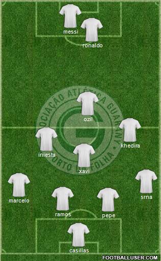 AA Guarany Formation 2012