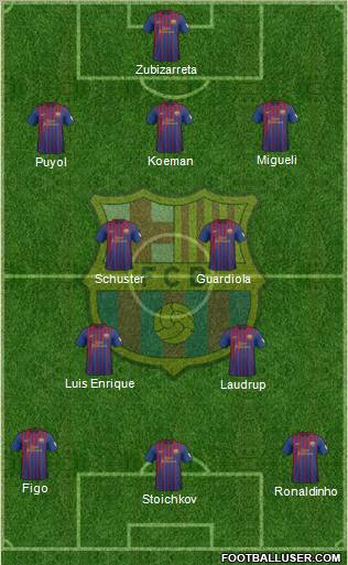 F.C. Barcelona Formation 2012