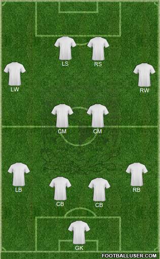 Club Universidad Autónoma del Estado de México Formation 2012
