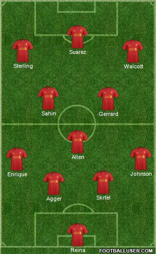 Liverpool Formation 2012