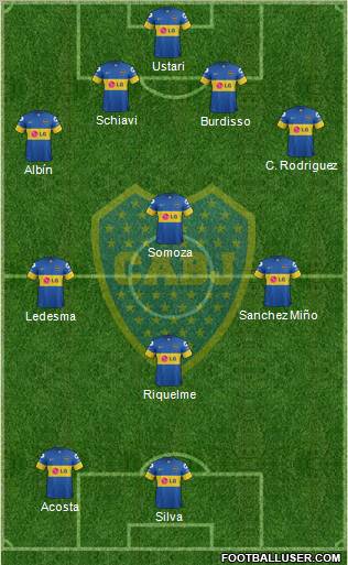 Boca Juniors Formation 2012