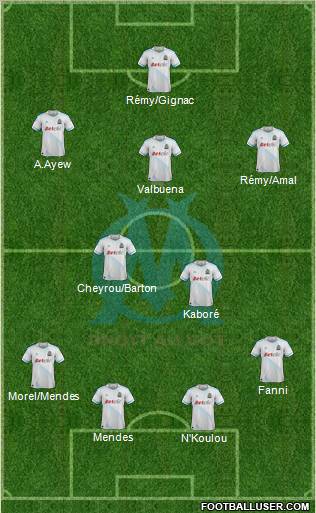 Olympique de Marseille Formation 2012