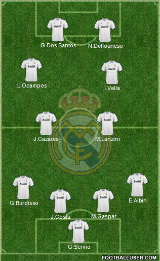 R. Madrid Castilla Formation 2012
