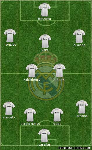 Real Madrid C.F. Formation 2012