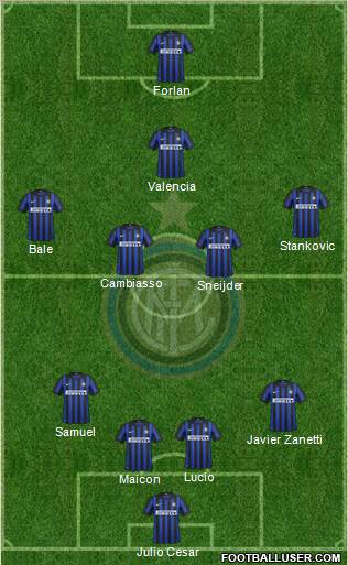 F.C. Internazionale Formation 2012