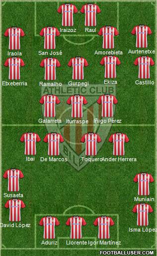 Athletic Club Formation 2012