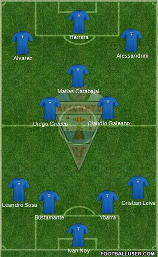 Alicante C.F. Formation 2012