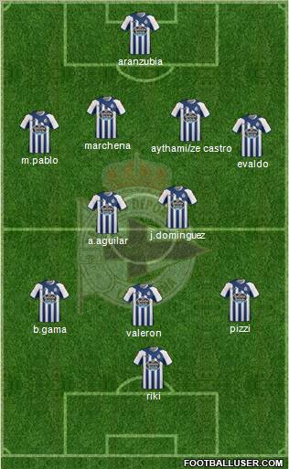 R.C. Deportivo de La Coruña S.A.D. Formation 2012