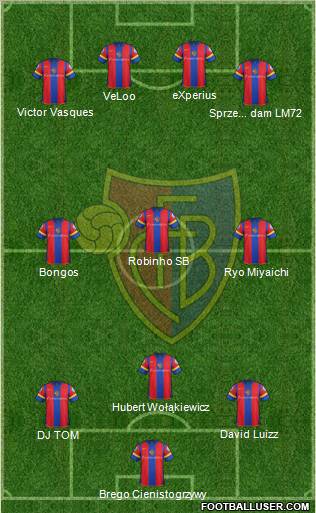 FC Basel Formation 2012