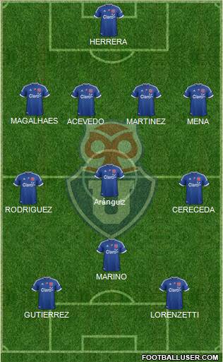 CF Universidad de Chile Formation 2012