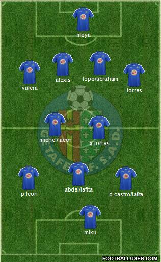 Getafe C.F., S.A.D. Formation 2012