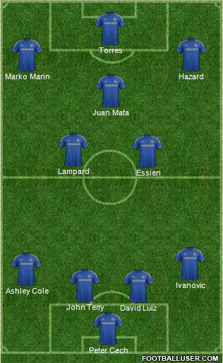 Chelsea Formation 2012
