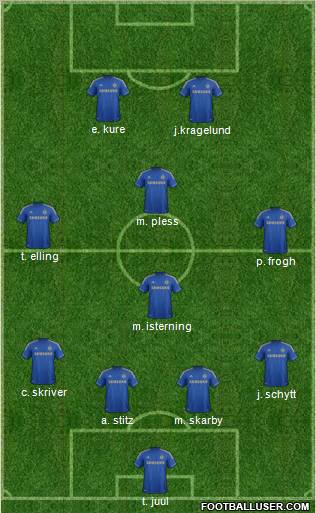Chelsea Formation 2012