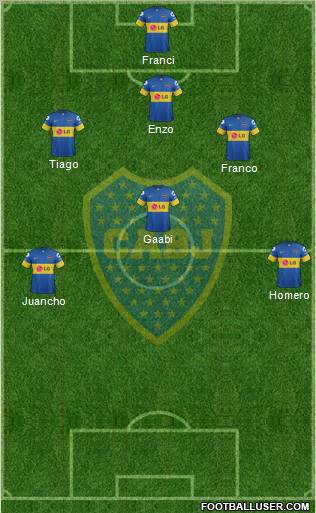 Boca Juniors Formation 2012